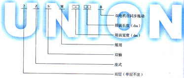 ZSM型煤用座式雙軸振動(dòng)篩型號(hào)示例圖