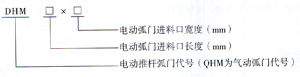 DHM、QHM電、氣動(dòng)弧門卸料器型號(hào)說明圖